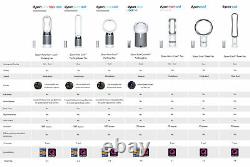 Dyson Pure Cool Me Personal Purifier (Wh/Sv) Refurbished 1 Year Guarantee